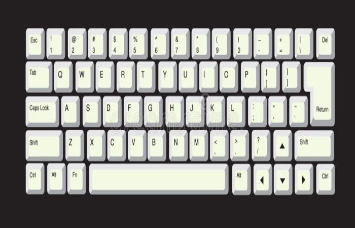 keyboard write for us
