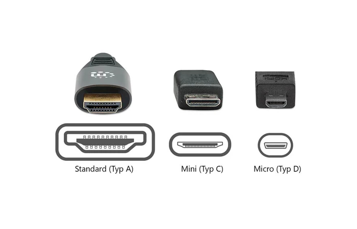 HDMI Connector Write For Us – Contribute and Submit Post